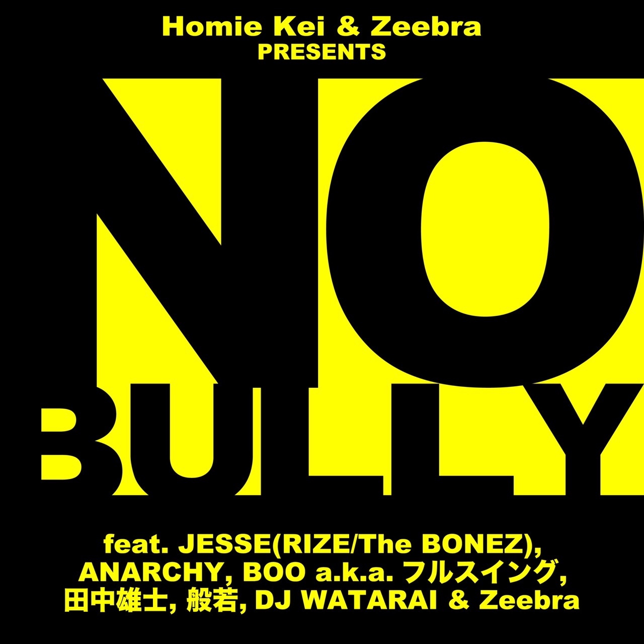 NoBully